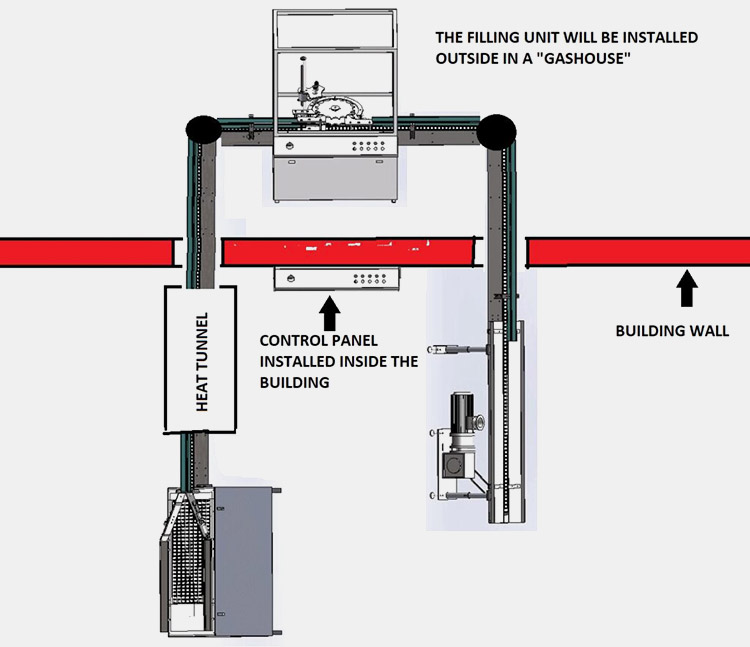 Aerosol-Filling-Machine-Fill-