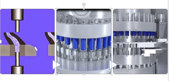 Production Line- Filling- Compression- Ejection