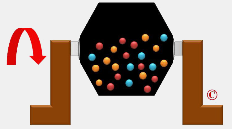 Tumbling mechanism of double cone blender