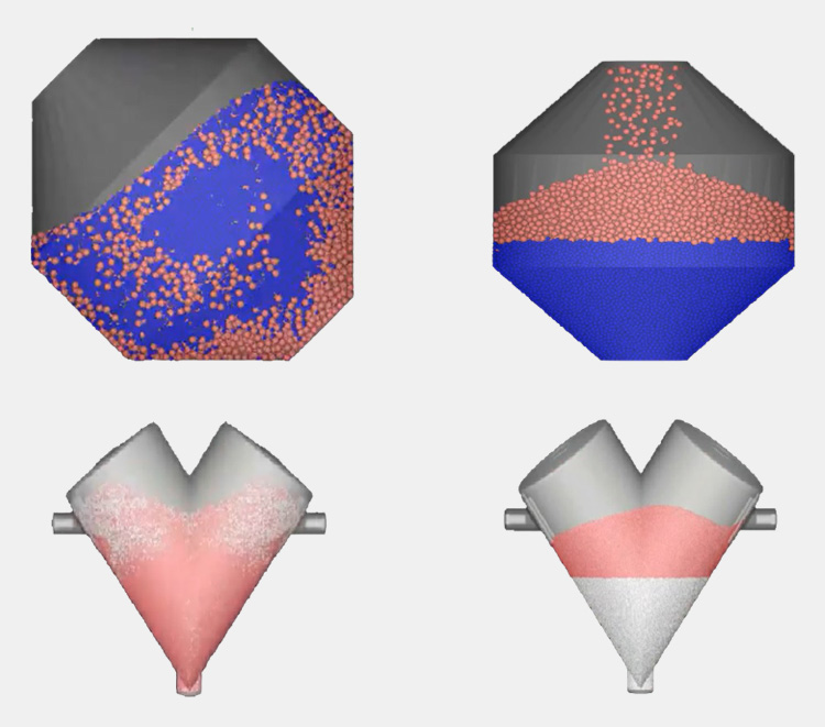 Working of double cone blender