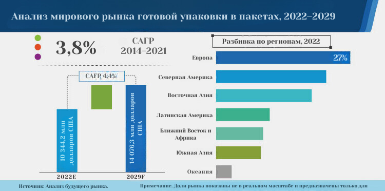 ПИМВМММАИ