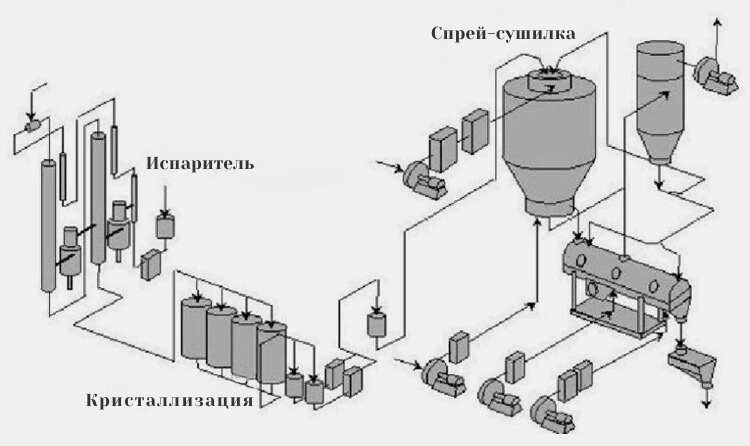 атммм