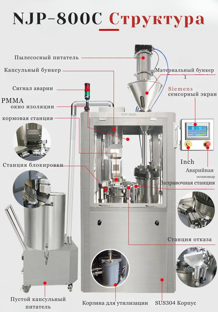 NJP-800Cucture