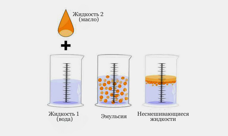 Жидкоаппмасло)