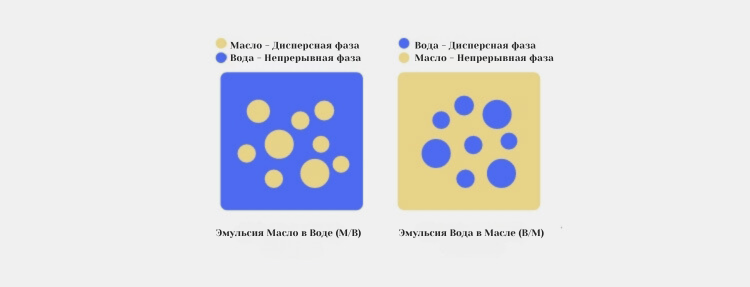 Масисперснаяаза