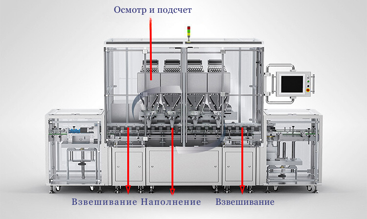 ОсмоJодсчет