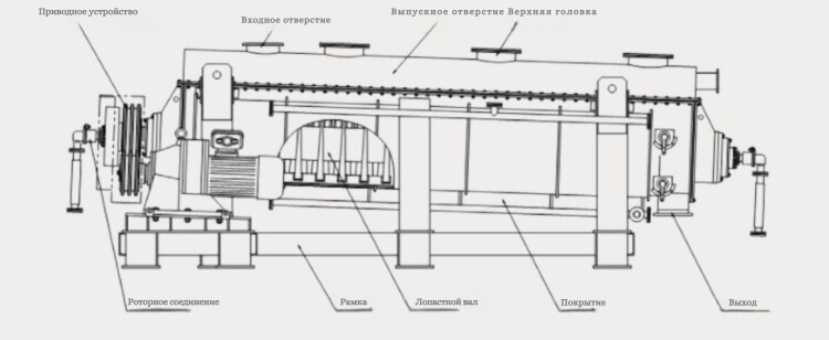 _устройство