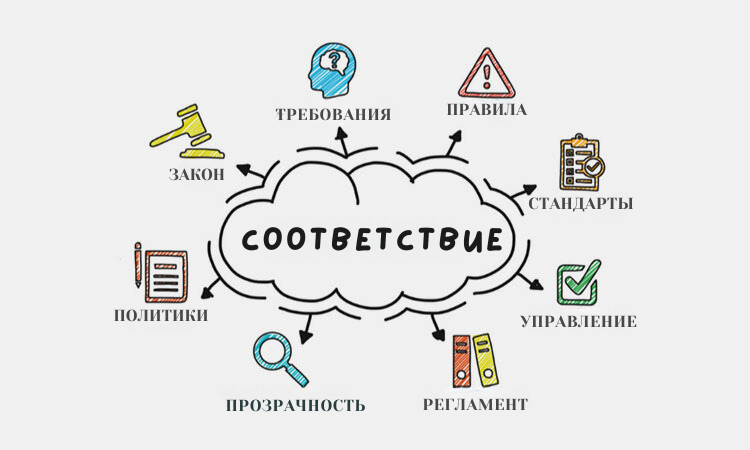 СООТВЕТСТВИЕ