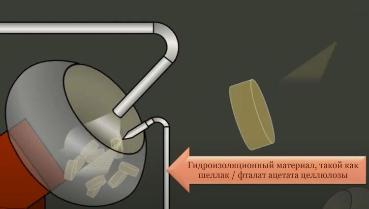 Гидроизоляционнышелл