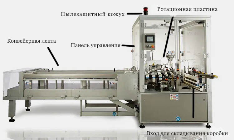 Ротационная-пластина