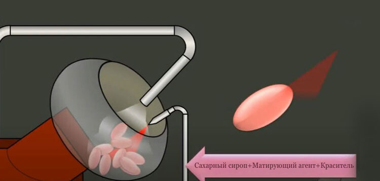 Сахарный-Матирующий