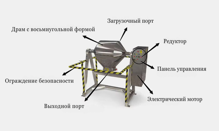 восьмиугольной-ормой