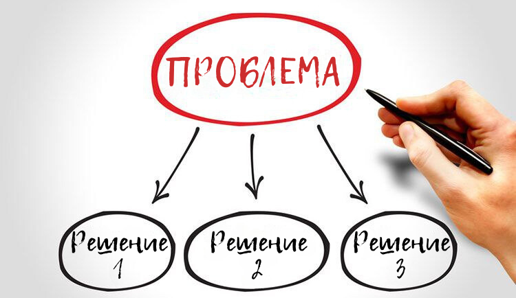 ПРОБЛЕМА