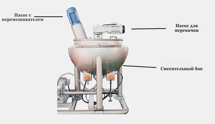 Насос-перемешивателем